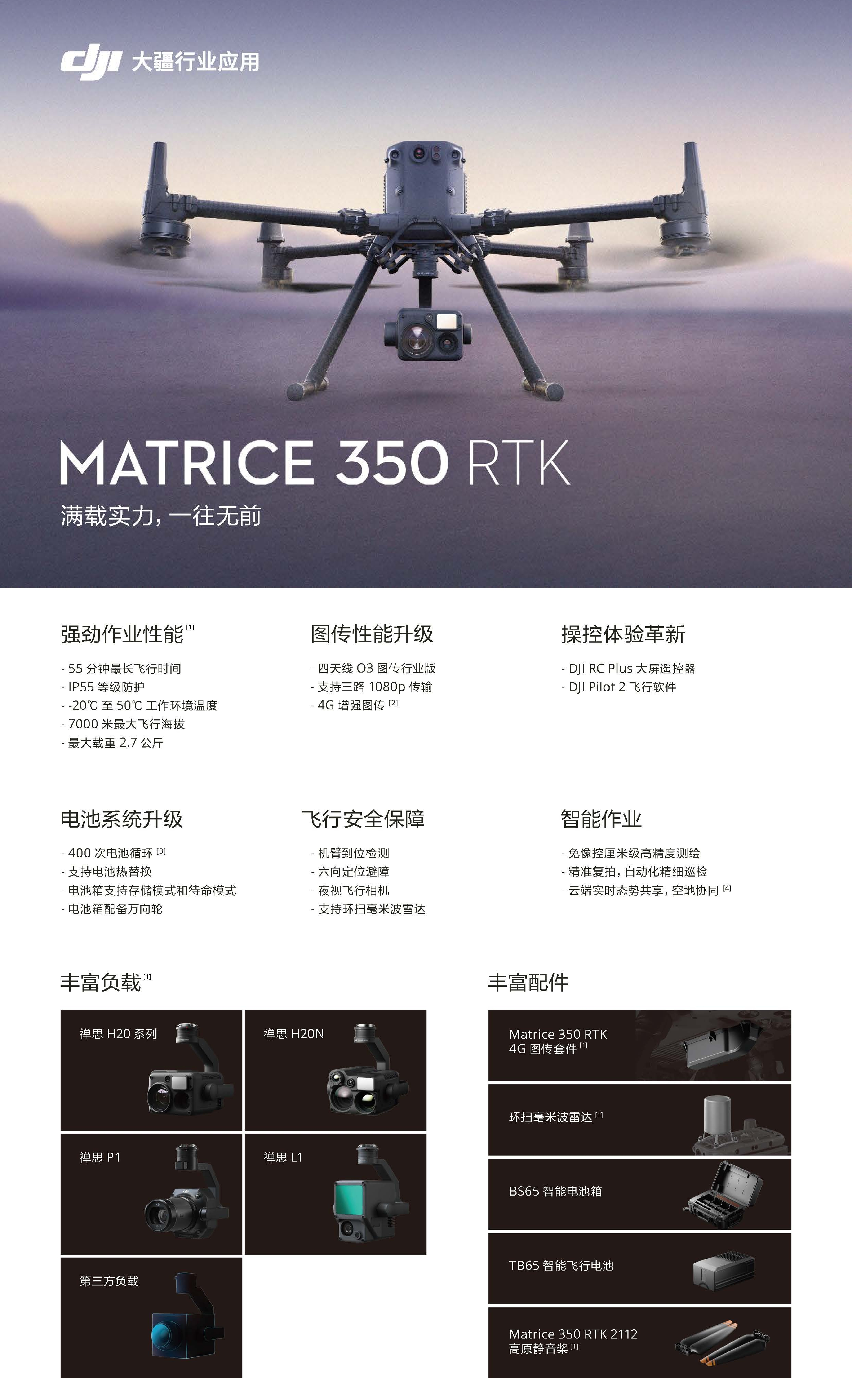 Matrice 350 RTK